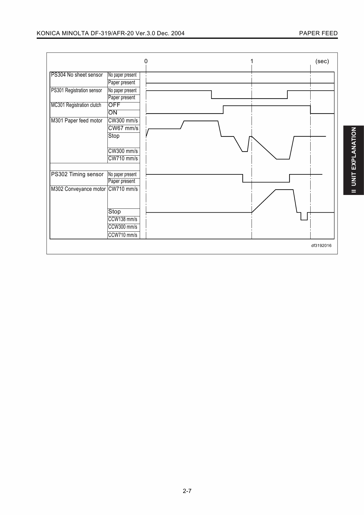 Konica-Minolta Options DF-319 AFR-20 Service Manual-6